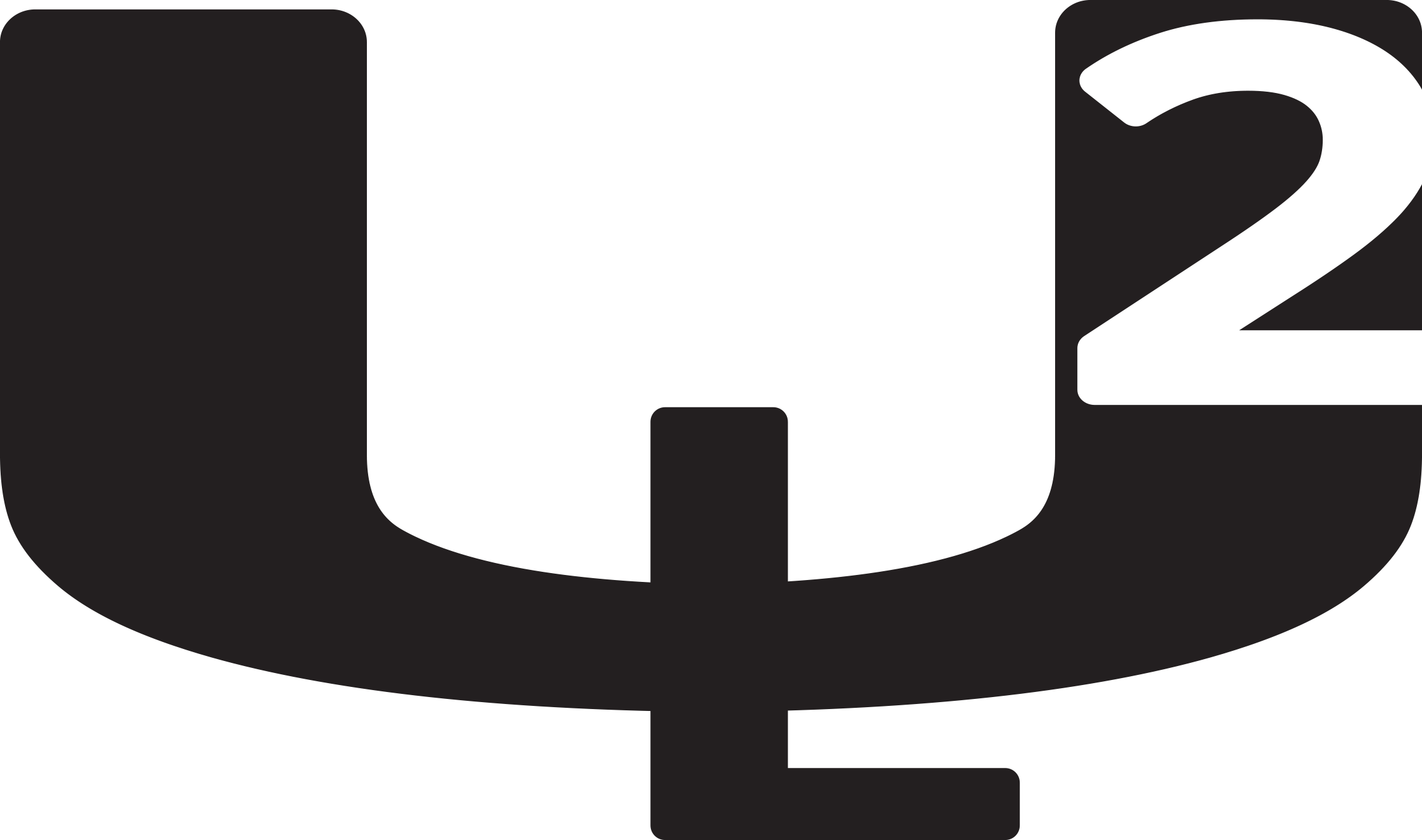 UlimitU
